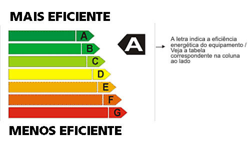 energiaeficiencia