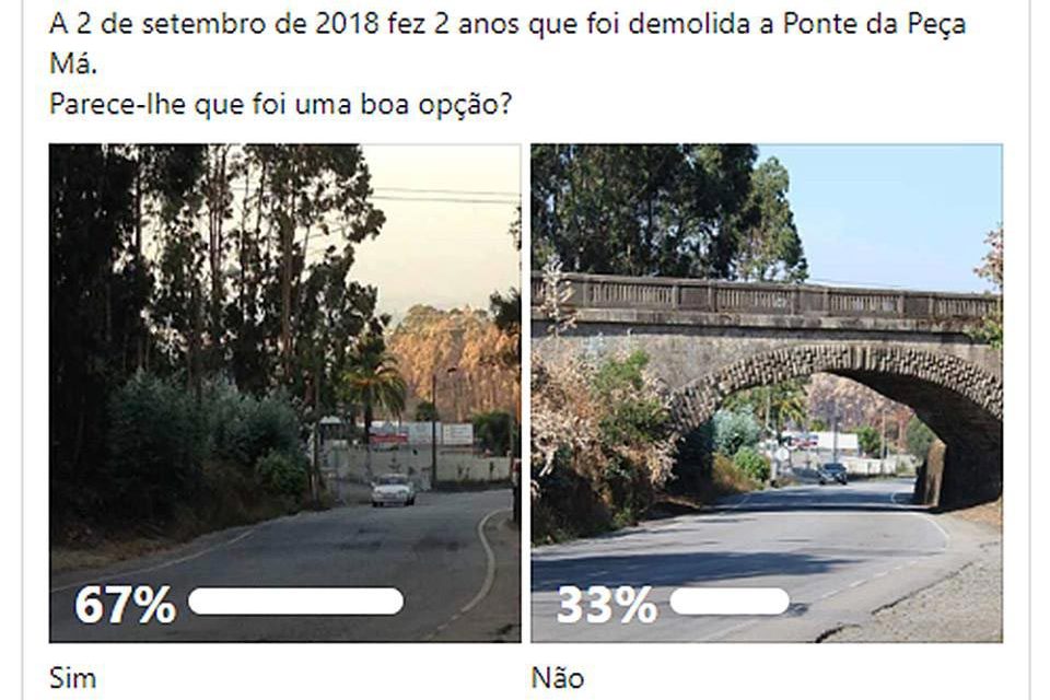 Sondagem: 67% apoiam demolição da Ponte da Peça Má