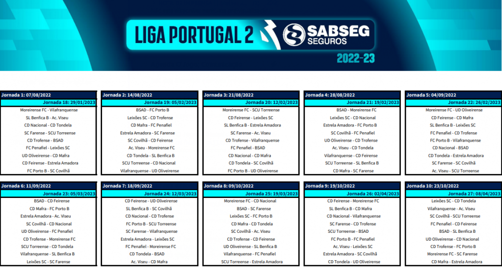 Sorteado o calendário oficial da Liga Portugal 2 Torreense