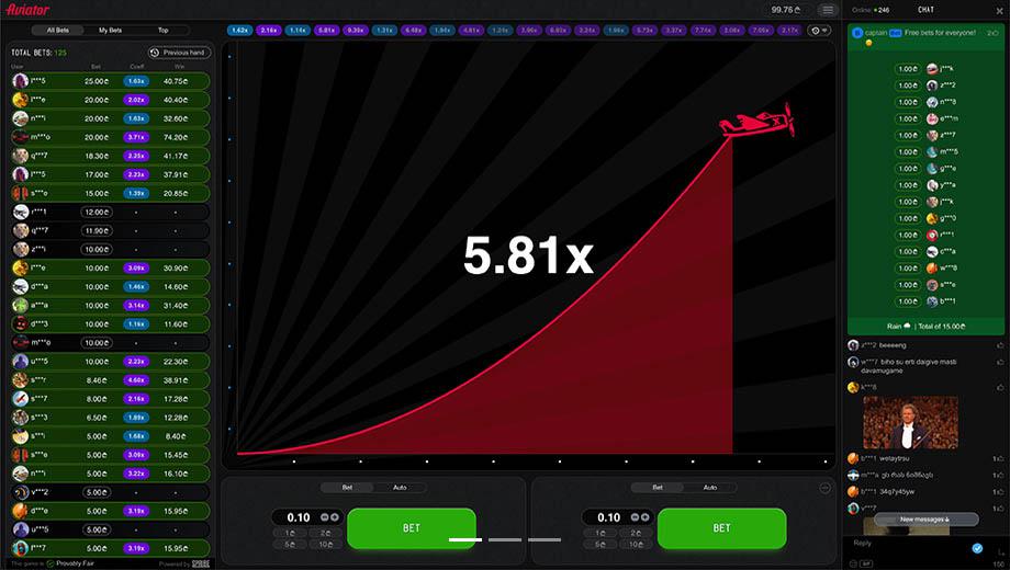 Aviator game - análises de jogadores sobre como ganhar dinheiro online